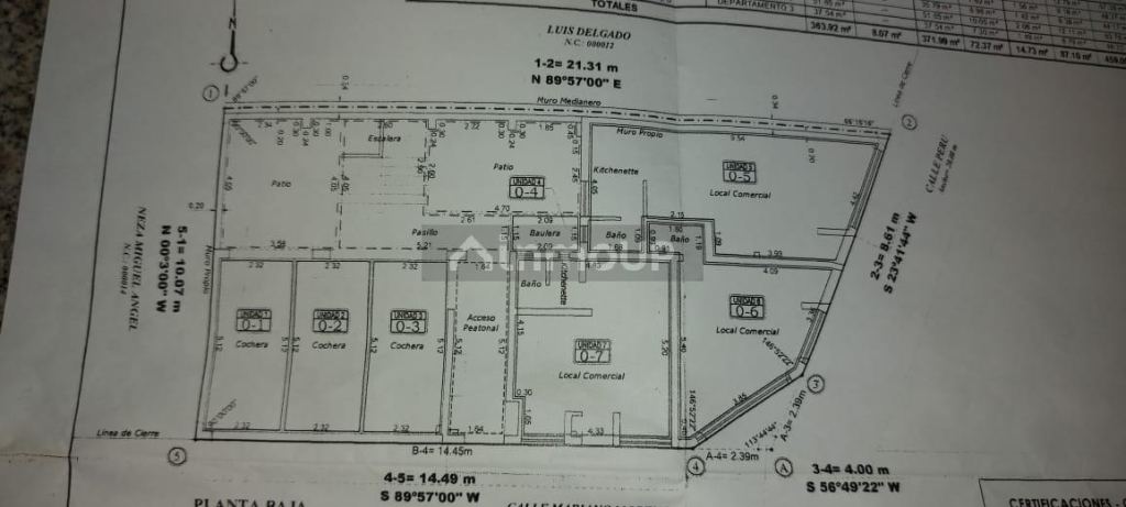 Departamento en Venta en Lujan de Cuyo, Mendoza