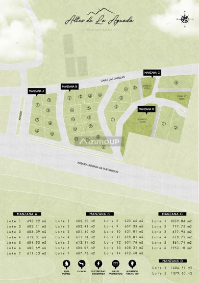 Lote en Venta en San Luis, San Luis