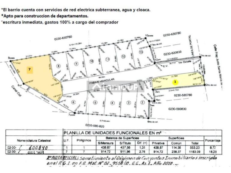 Lote en Venta en Rivadavia, San Juan