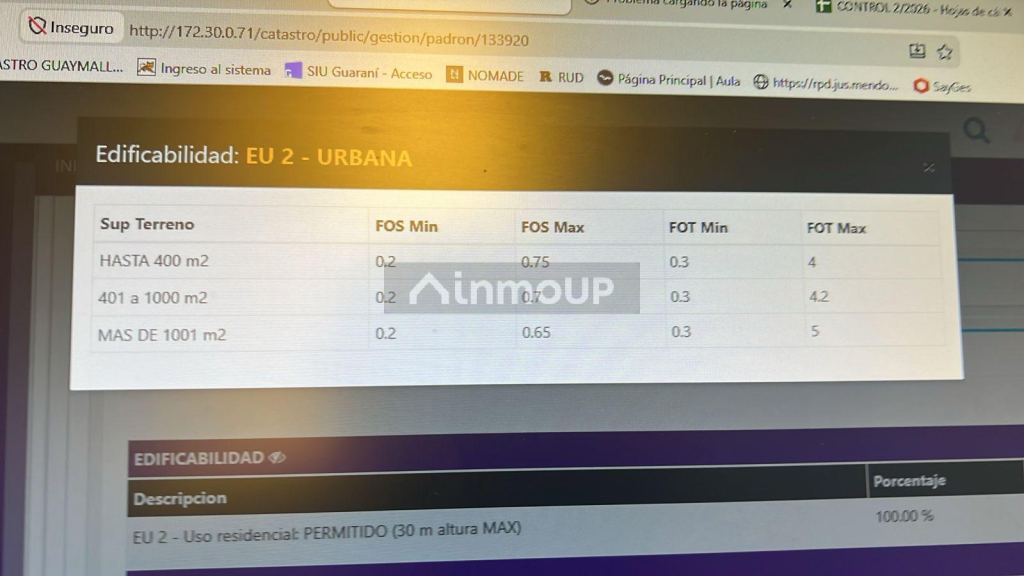 Lote en Venta en Guaymallen, Mendoza