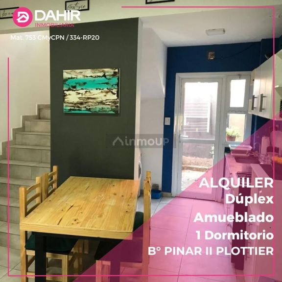 Departamento en Alquiler en Confluencia, Neuquen