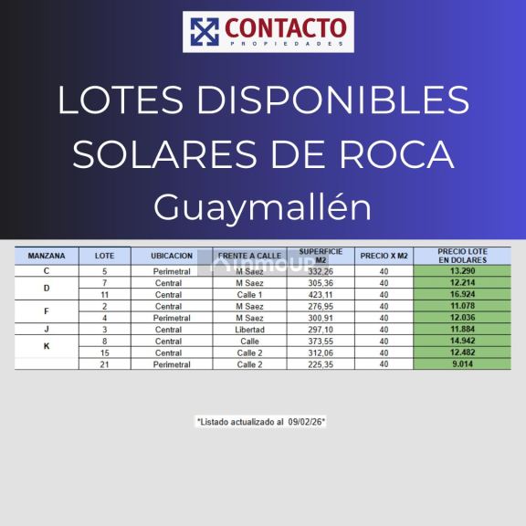 Lote en Venta en Guaymallen, Mendoza