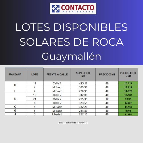 Lote en Venta en Guaymallen, Mendoza