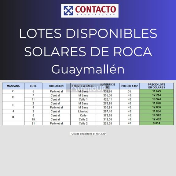 Lote en Venta en Guaymallen, Mendoza