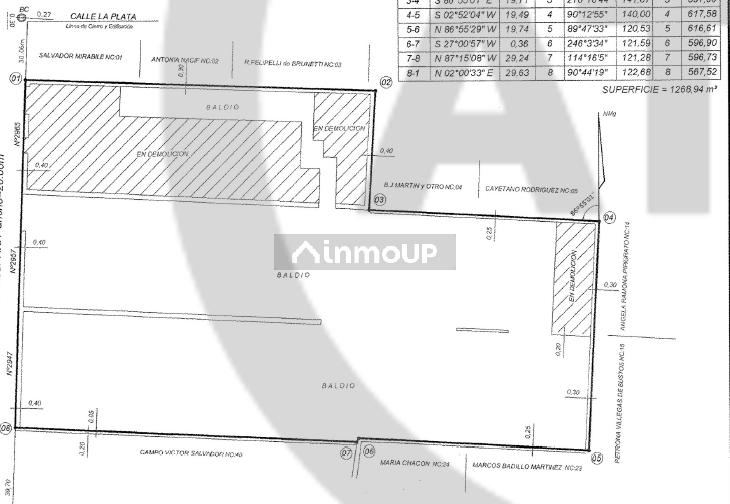 Lote en Venta en Capital, Mendoza