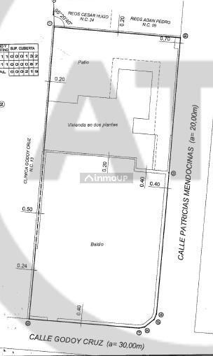 Lote en Venta en Capital, Mendoza
