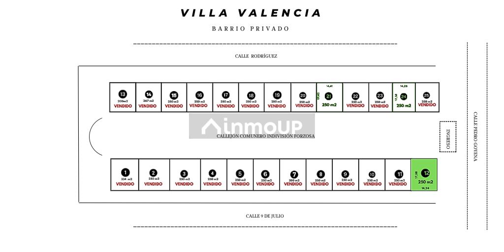 Lote en Venta en Guaymallen, Mendoza