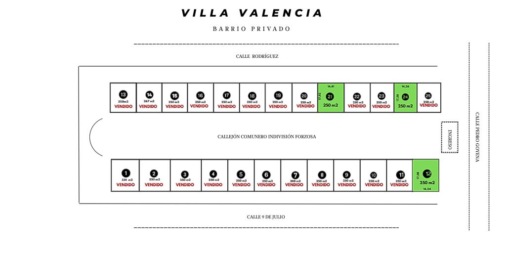 Lote en Venta en Guaymallen, Mendoza