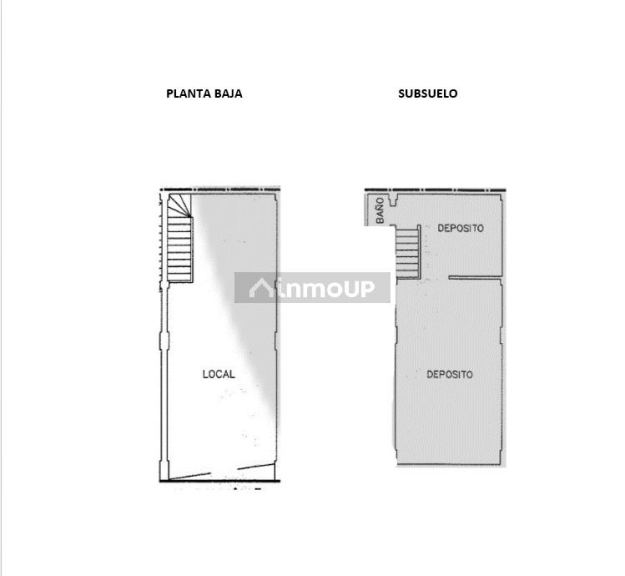 Local Comercial en Alquiler en Capital, Mendoza