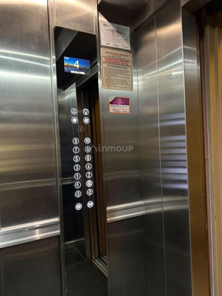 Departamento en Alquiler en Capital, Mendoza