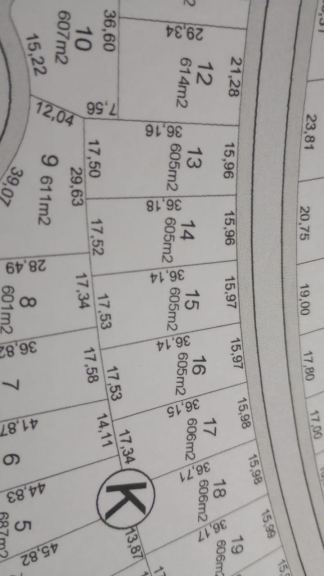 Lote en Venta en Lujan de Cuyo, Mendoza