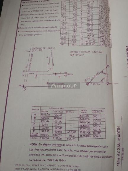 Lote en Venta en Lujan de Cuyo, Mendoza