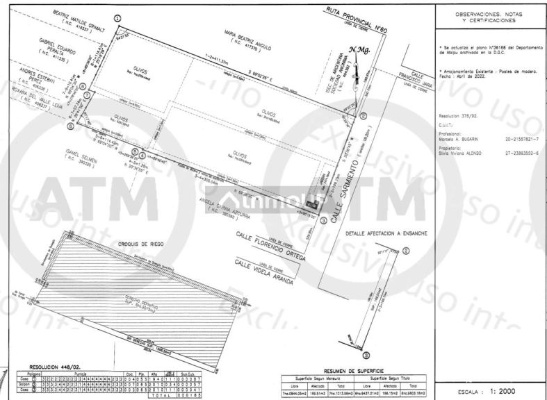 Finca en Venta en Maipu, Mendoza