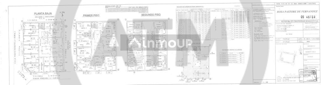 Local Comercial en Venta en Godoy Cruz, Mendoza