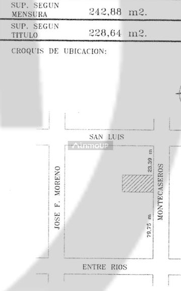 Terreno en Venta en Capital, Mendoza