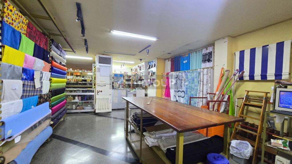S.M. de Tucumán Excepcional Local Comercial en Alquiler en Pleno Microcentro - Muñecas al 300