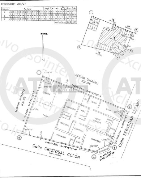 Casa en Venta en Lujan de Cuyo, Mendoza