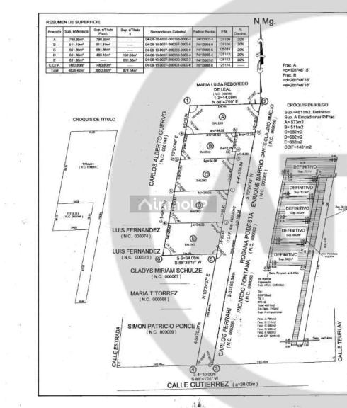 Terreno en Venta en Guaymallen, Mendoza