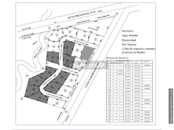 Lote en Venta en Tunuyan, Mendoza