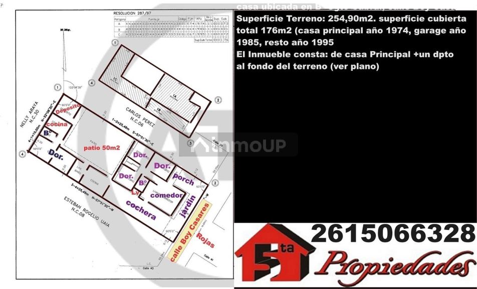 Casa en Venta en Las Heras, Mendoza