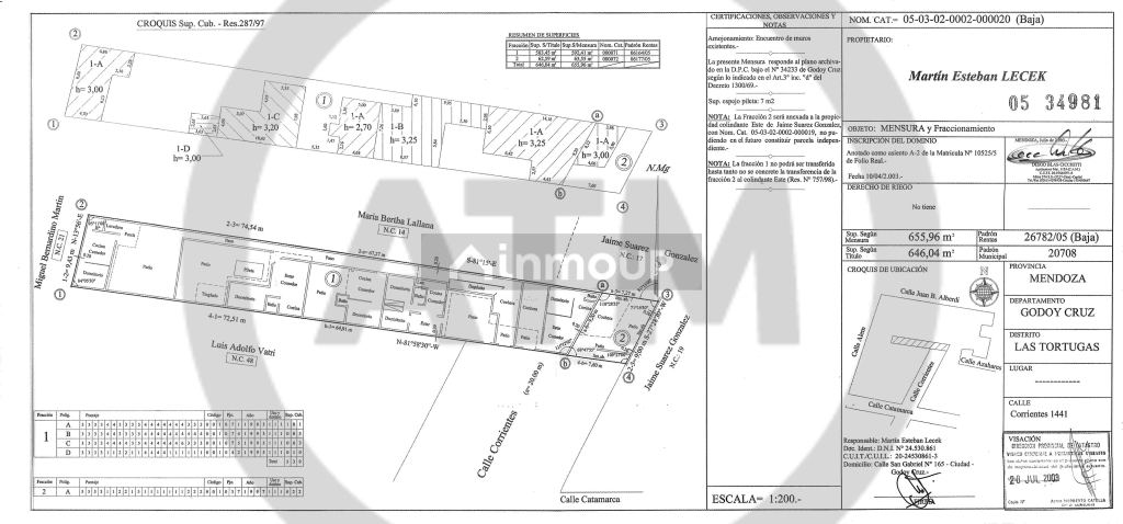 Condominio en Venta en Godoy Cruz, Mendoza