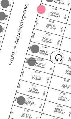 Lote en Venta en Guaymallen, Mendoza