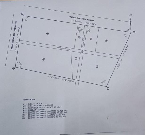 Finca en Venta en Guaymallen, Mendoza