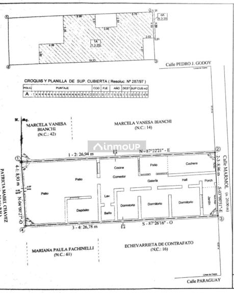 Lote en Venta en Godoy Cruz, Mendoza