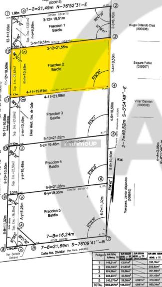 Lote en Venta en Malargue, Mendoza