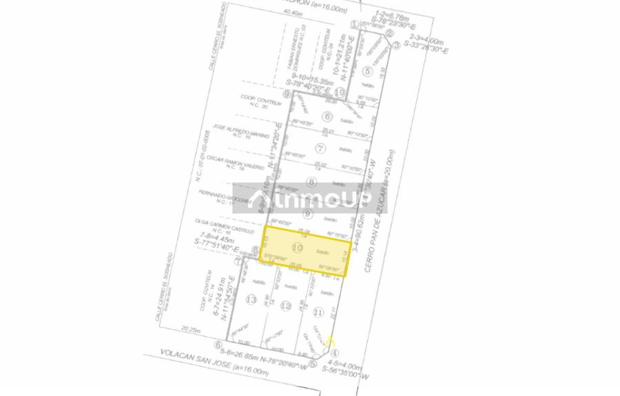 Terreno en Venta en Maipu, Mendoza
